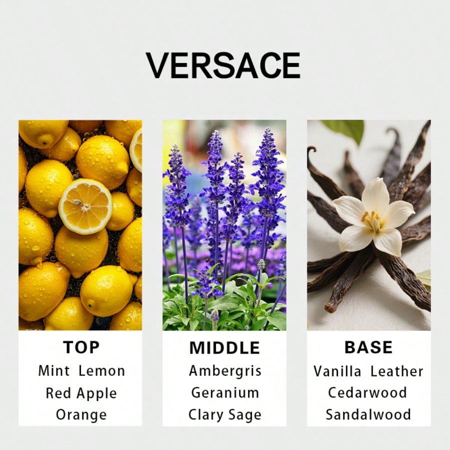 Versace Eros Eau De Parfum Spr - Fragrance Perfume Usa recensione e prezzo